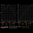 APIO x YOSHIMURA Totsugeki Stainless Steel Cyclone Exhaust System for Suzuki Jimny (2018+)